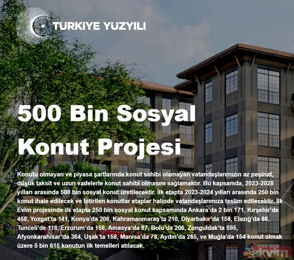 SON DAKİKA: Türkiye Yüzyılı'nın internet sitesi açıldı! İşte başlıklar - 25