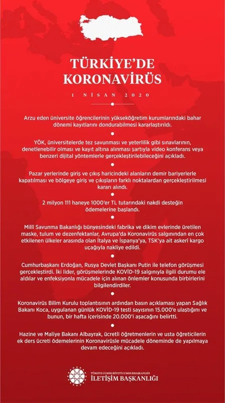 Fahrettin Altun koronavirüsün yayılımının önüne geçmek amacıyla alınan önlemleri açıkladı-1