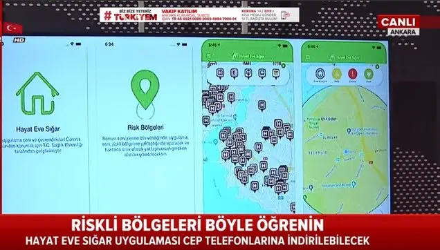 koronaviruse karsi teknolojik takip hayat eve sigar uygulamasi nedir ve ne ise yariyor videosunu izle takvim tv