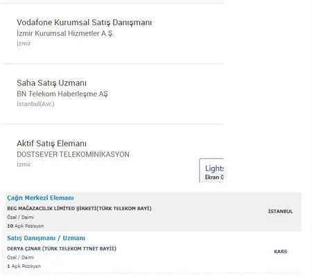 2500 Lira Maasla Turk Telekom Personel Alim Basvuru Sartlari Nedir Iste Turk Telekom Alim Yapilan Kadrolar Takvim