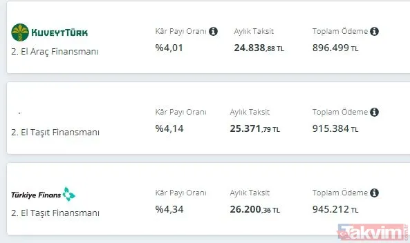 Akbank, Garanti, İş Bankası, Kuveyt Türk... 2. el taşıt kredisi hesaplama! 250,300,400 bin TL için faiz oranı çıktı! - 4