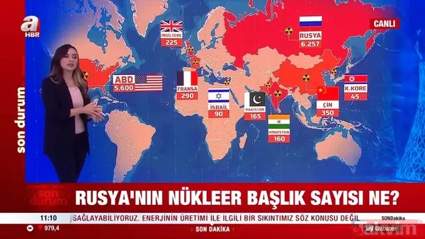 SON DAKİKA: Putin'in nükleer tehdidine ABD'den sert tepki! Hangi ülkede kaç nükleer silah var? - 27