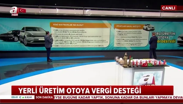 Son dakika: Otomobilde ÖTV sonrası fiyatlar nasıl değişti? İşte eski ve yeni fiyatlar...