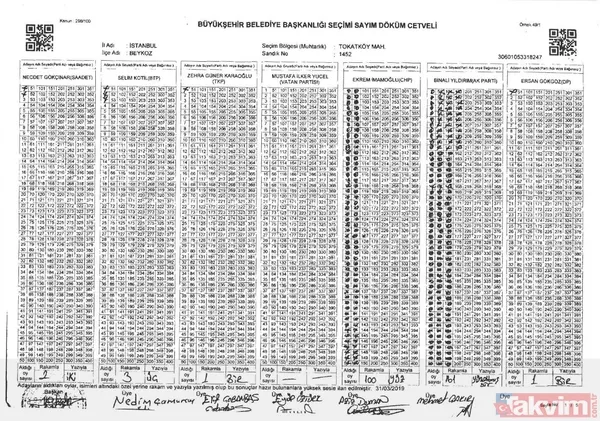 İstanbul'da yerel seçimlerde skandal usulsüzlük! Beykoz'da da belgelendi - 5