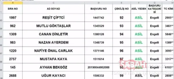 TOKİ Tuzla kura sonuçları isim listesi 2+1 sorgulama! TOKİ İstanbul Tuzla çekiliş sonuçları asil yedek tüm liste için tıklayınız! - 12