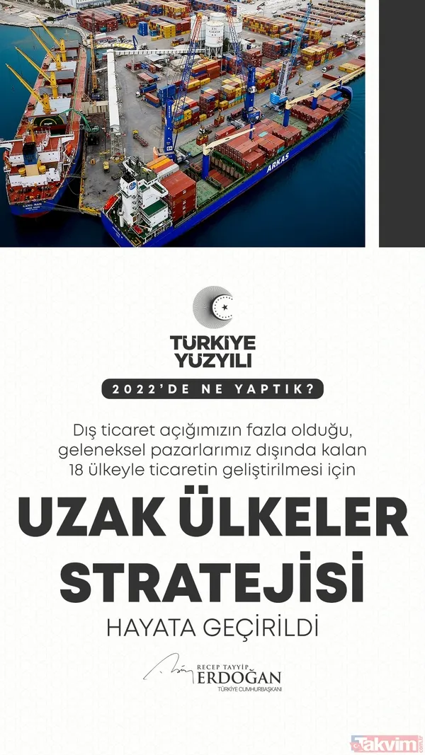 Başkan Erdoğan'dan yeni yıl mesajı! "Şimdi 2022'de ülkemize kazandırdıklarımızı milletimizle paylaşma vakti" İşte o projeler... - 25