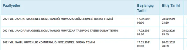 bugun-basladi-jandarma-ve-sahil-guvenlik-komutanligina-590-sozlesmeli-subay-alinacak-2021-subaylik-basvuru-tarihleri-ve-linki-1613547368015.png Bugün başladı! JGK ve Sahil Güvenlik Komutanlığına 590 muvazzaf subay alınacak! 2021 JGK subaylık alımı başvuru linki!-5