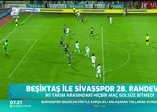 Beşiktaş Sivasspor canlı anlatım izle