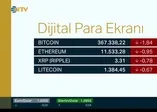 Bitcoin, Ethereum ve Ripple'da son durum ne?