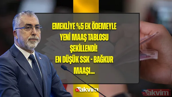 Emekli Sandığı, SSK, Bağkur'lunun en düşük maaşı 10.520 TL'yi bulacak! Emekliye %5 ek ödemeyle yeni maaş tablosu çıktı - 1
