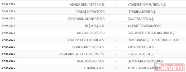 2023-2024 Süper Lig fikstürünün kuraları çekildi! Beşiktaş, Fenerbahçe, Galatasaray ve Trabzonspor'un ilk hafta rakipleri kimler? - 37