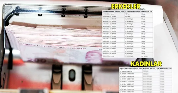 1870-3750-4680 gün primi birikenler baksın! 10-12-15 yıl jestiyle şahane emeklilik müjdesi