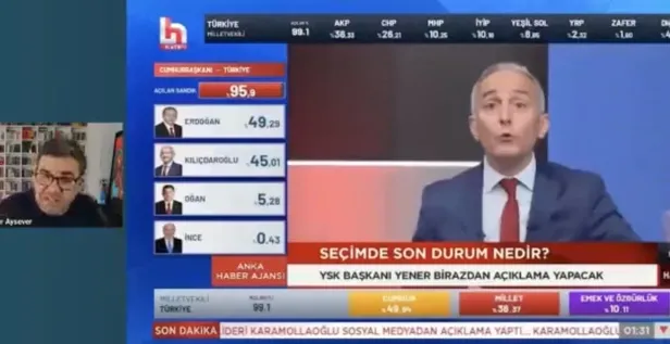 "AA sonuçları yanlış veriyor" manipülasyonunu CHP'li Enver Aysever patlattı: "Emin Çapa'nın üniversite diploması yok hayatı boyunca yalan söyledi"-4