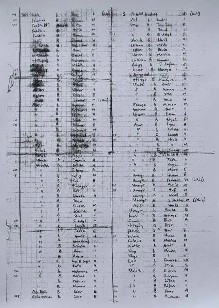 Tutuklu binbaşının üzerinde gizemli not-16