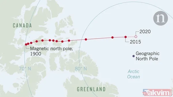Yeni Akit'in Haberine Göre; Dünya Manyetik Modelinin Son Güncellemesi 2015 Yılında Yapılmıştı Ve Bu Güncellemenin 2020 Yılına Kadar Sorunsuz Kullanılması...