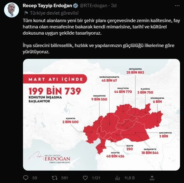Başkan Erdoğan "İlk adımı atıyoruz" diyerek duyurdu: 11 ilde 200 bin konut-17