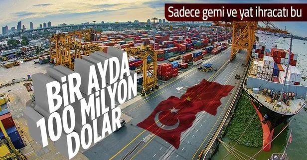 Türkiye’den kasım ayında Çin’e yapılan sadece gemi ve yat ihracatında 100 milyon dolar gelir sağlandı