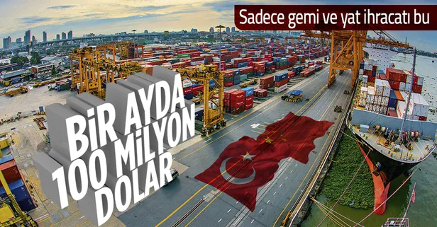 Türkiye'den kasım ayında Çin'e yapılan sadece gemi ve yat ihracatında 100 milyon dolar gelir sağlandı