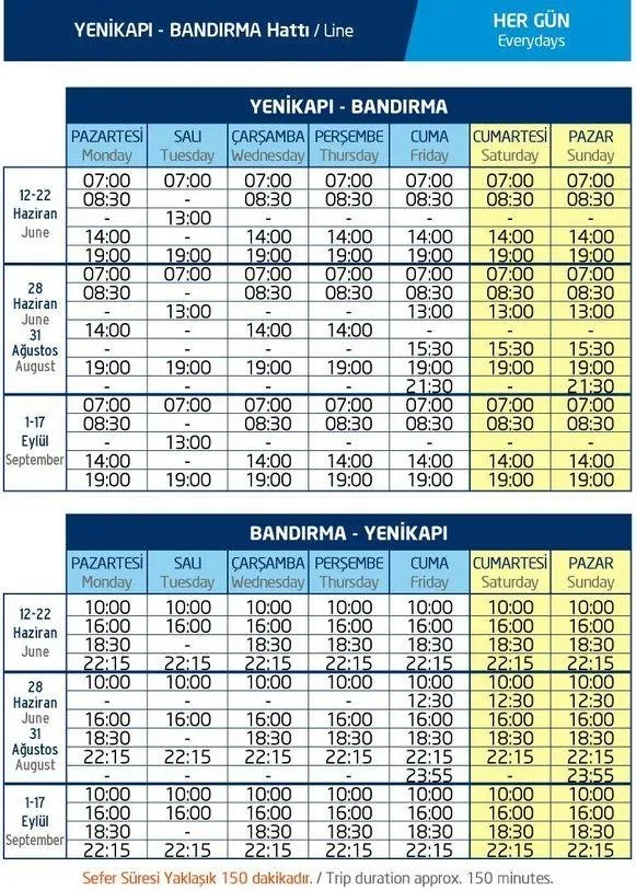 Bayram Donusu Trafik Durumu Nedir Takvim