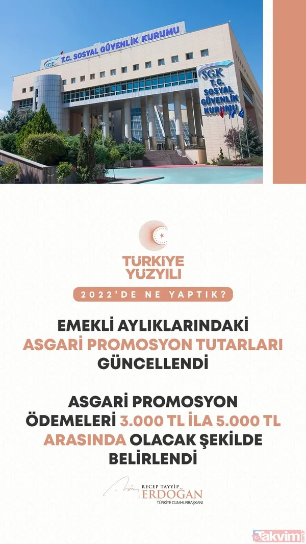 Başkan Erdoğan'dan yeni yıl mesajı! "Şimdi 2022'de ülkemize kazandırdıklarımızı milletimizle paylaşma vakti" İşte o projeler... - 39