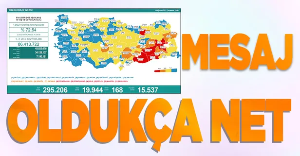 son dakika saglik bakanligi 18 agustos 2021 koronavirus vaka vefat ve asi tablosunu paylasti iste son durum takvim