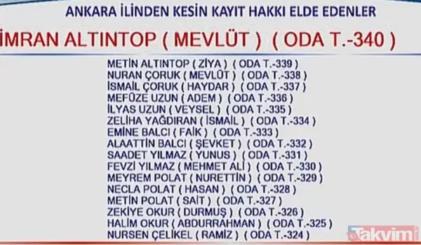 Hac kura sonuçları 2020 isim isim liste! Diyanet Hac kura sonuçları TC kimlik no ile sorgulama nasıl yapılır? - 27