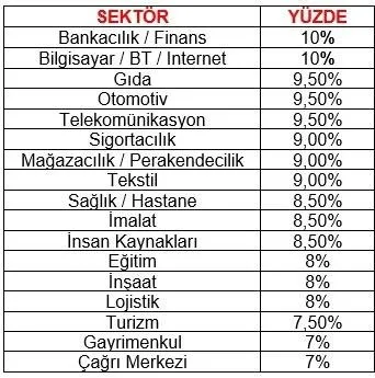 Namaz Vakitleriyle 34 Yil Once Oynandi Tg Mobile