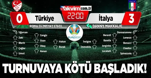 Türkiye 0-3 İtalya | MAÇ SONUCU ÖZETİ