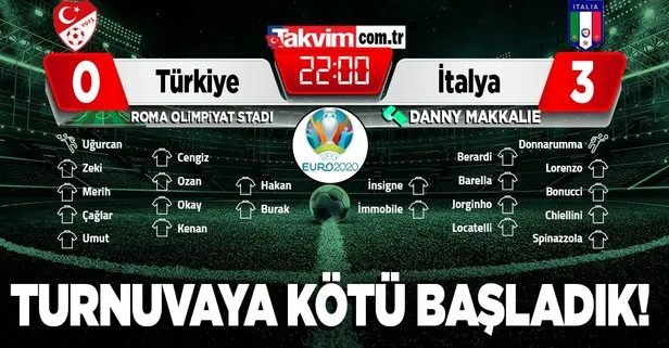 Millilerden kötü başlangıç!