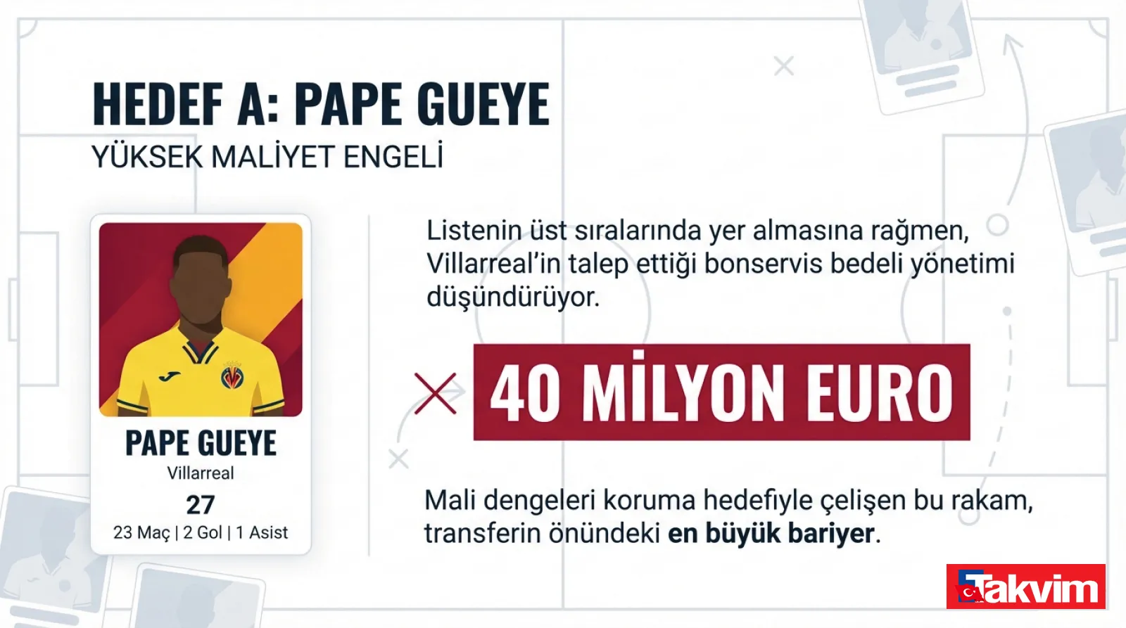 Galatasaray'da Pape Gueye derken ters köşe! Boş kontenjana geleceğin yıldızı - 19