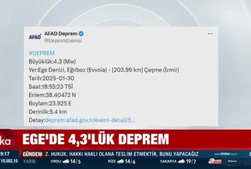Ege'de deprem!
