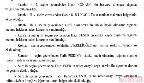 Son dakika: Gerekçeli karar Resmi Gazete'de! Milletvekili seçilemeyecekler isim isim yayımlandı - 11