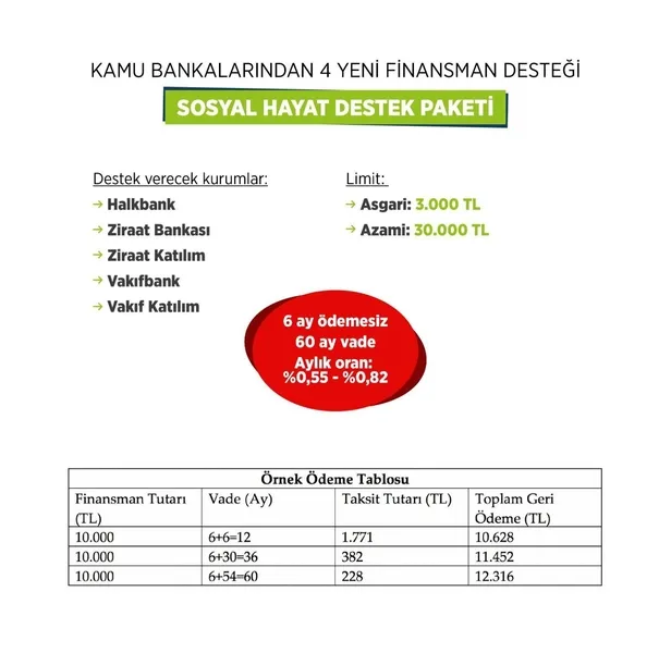 AK Parti Sözcüsü Ömer Çelik'ten 4 yeni finansman paketi açıklaması: Milletimizin daima yanında...-5