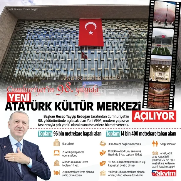 istanbul-akm-ne-zaman-saat-kacta-acilacak-yeni-ataturk-kultur-merkezi-nerede-nasil-gidilir-taksim-akm-ozellikleri-1635497852637.jpg İstanbul AKM ne zaman, saat kaçta açılacak? Yeni Atatürk Kültür Merkezi nerede, nasıl gidilir? Taksim AKM özellikleri...-5