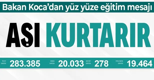 Son dakika: Sağlık Bakanlığı 4 Eylül 2021 koronavirüs vaka, vefat ve aşı tablosunu paylaştı