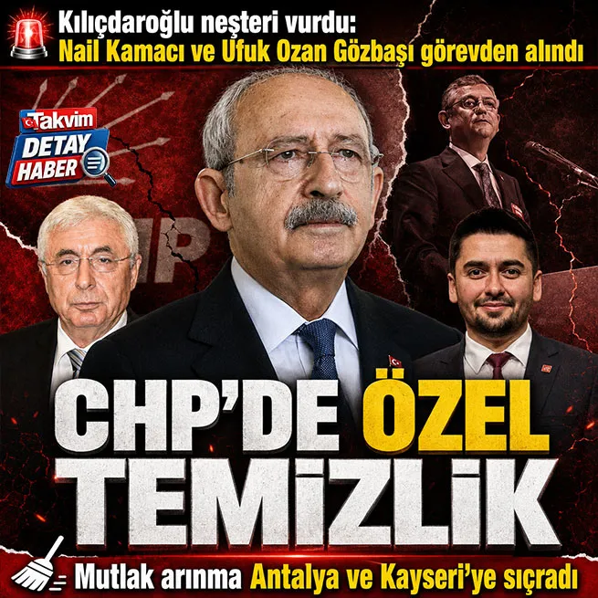 CHP’de Antalya ve Kayseri’de değişim: Nail Kamacı ve Ufuk Ozan Gözbaşı görevden alındı