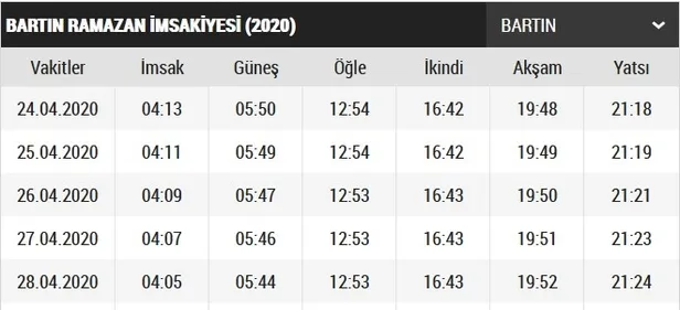 usak-bartin-aksaray-imsakiye-2020-usak-bartin-aksaray-ilk-sahur-ve-iftar-saat-kacta-iste-sahur-vakti-1587651858519.jpg Uşak, Bartın, Aksaray imsakiye 2020! Uşak, Bartın, Aksaray ilk sahur ve iftar saat kaçta? İşte sahur vakti-2