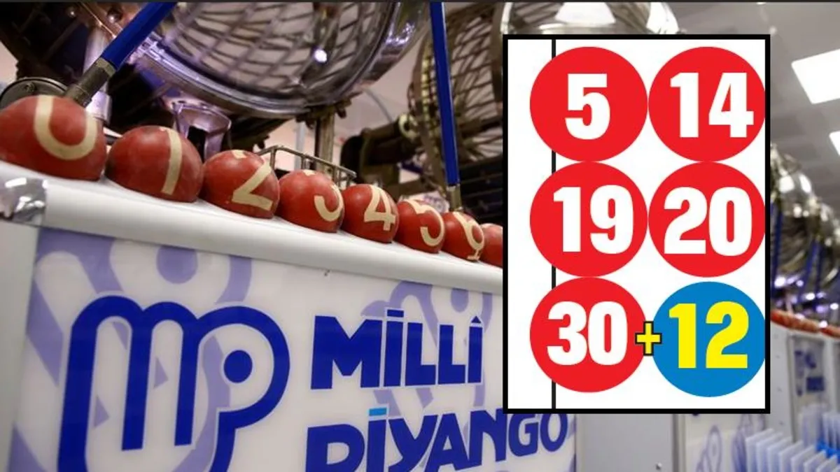 Şans Topu sonuçları açıklandı! 2 talihliye 1.9'ar milyon