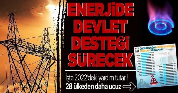 Milyonları ilgilendiren enerji desteği! Hükümet bu yıl da 100 milyarlık yardımda bulunacak