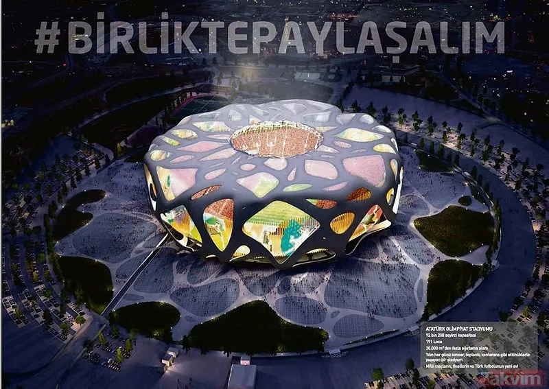 Türkiyenin EURO 2024e aday stadyumları