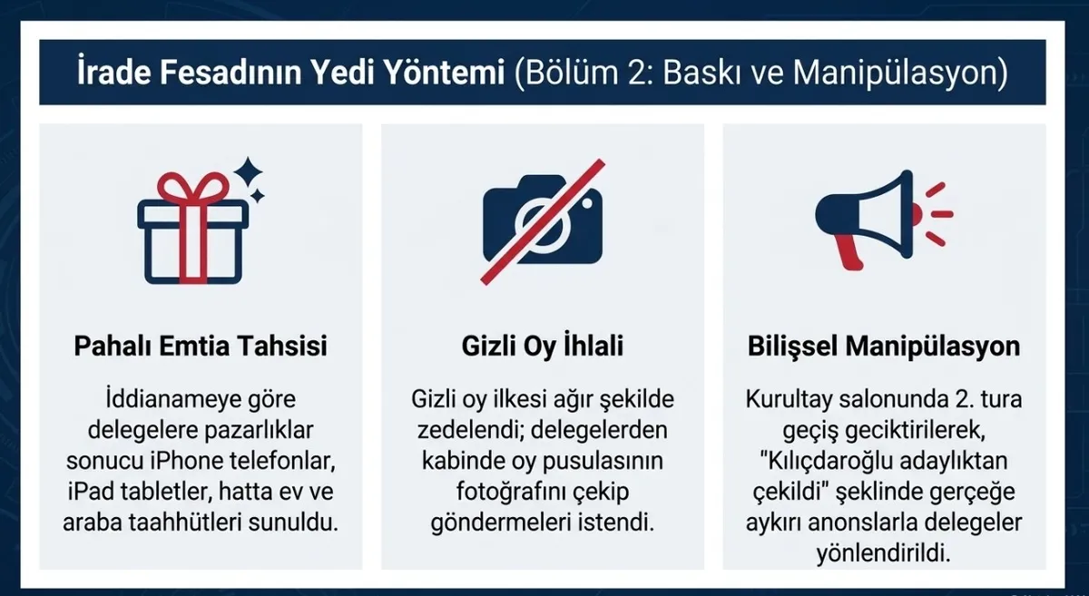 Ankara'dan tarihi karar! CHP 38. Kurultayı mutlak butlanla iptal: Özgür Özel tedbiren görevden uzaklaştırıldı, Kılıçdaroğlu göreve iade edildi-8