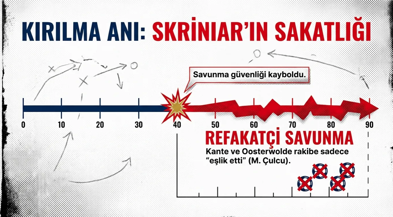 Spor yazarları Fenerbahçe-Nottingham Forest maçını yorumladı! - 6