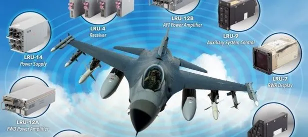 Türkiye’den bir hamle daha! F-16’larda bile kullanılabilecek!