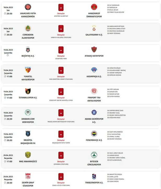 Süper Lig'de 30. hafta hakemleri belli oldu!-1