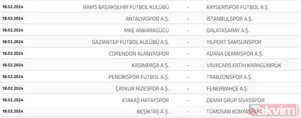 2023-2024 Süper Lig fikstürünün kuraları çekildi! Beşiktaş, Fenerbahçe, Galatasaray ve Trabzonspor'un ilk hafta rakipleri kimler? - 31