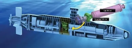 Türk denizaltısına süper güç-1