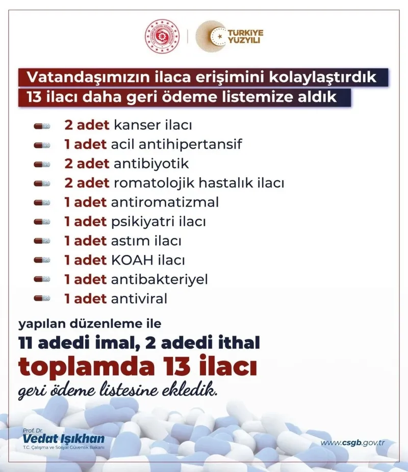 Çalışma ve Sosyal Güvenlik Bakanı Vedat Işıkhan duyurdu! 13 ilaç daha geri ödeme listesinde-3