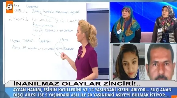 Müge Anlı'da inanılmaz olaylar zinciri! Hala Asiye Hanım 5 yaşındaki Aslı'yı neden kaçırdı? (22 Kasım)-6