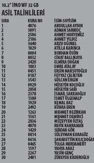 Komili kampanyası çekilişi sonuçlandı! işte Komili çekiliş sonuçları-5