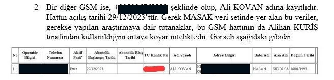 alihan-kurisin-telefon-oyunu-kullanmiyorum-dedi-gsm-hatti-zihinsel-engelli-ali-kovan-adina-kayitli-cikti-1787384676701.jpg Alihan Kuriş'in "telefon" oyunu! "Kullanmıyorum" dedi GSM hattı zihinsel engelli Ali Kovan adına kayıtlı çıktı-3